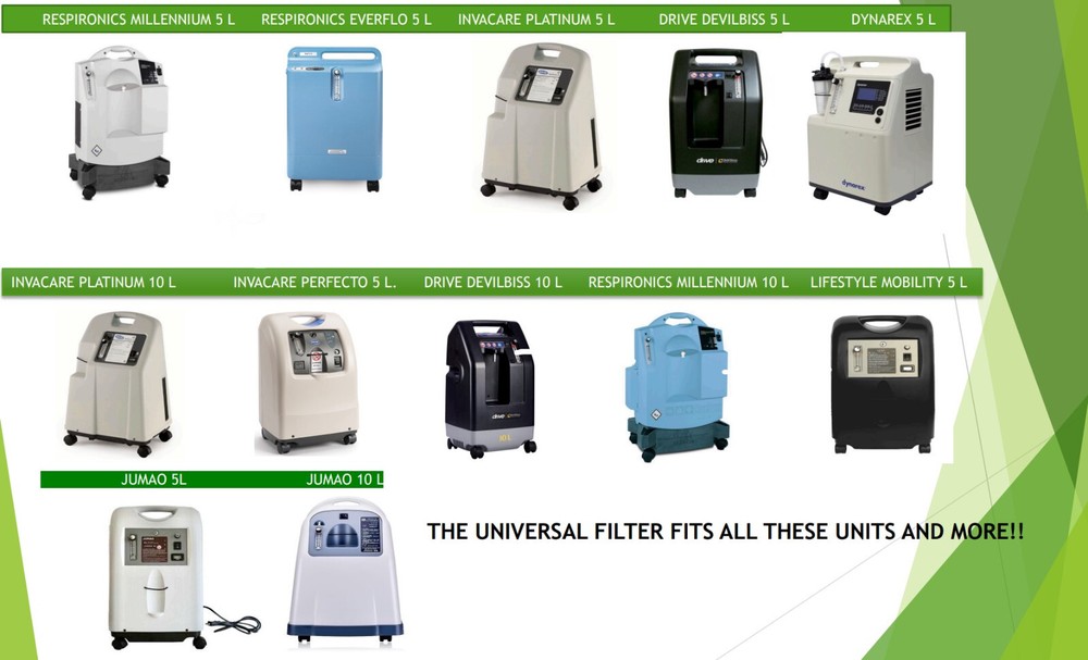 Universal Oxygen Concentrator Filter Invacare Respironics Devilbiss and More
