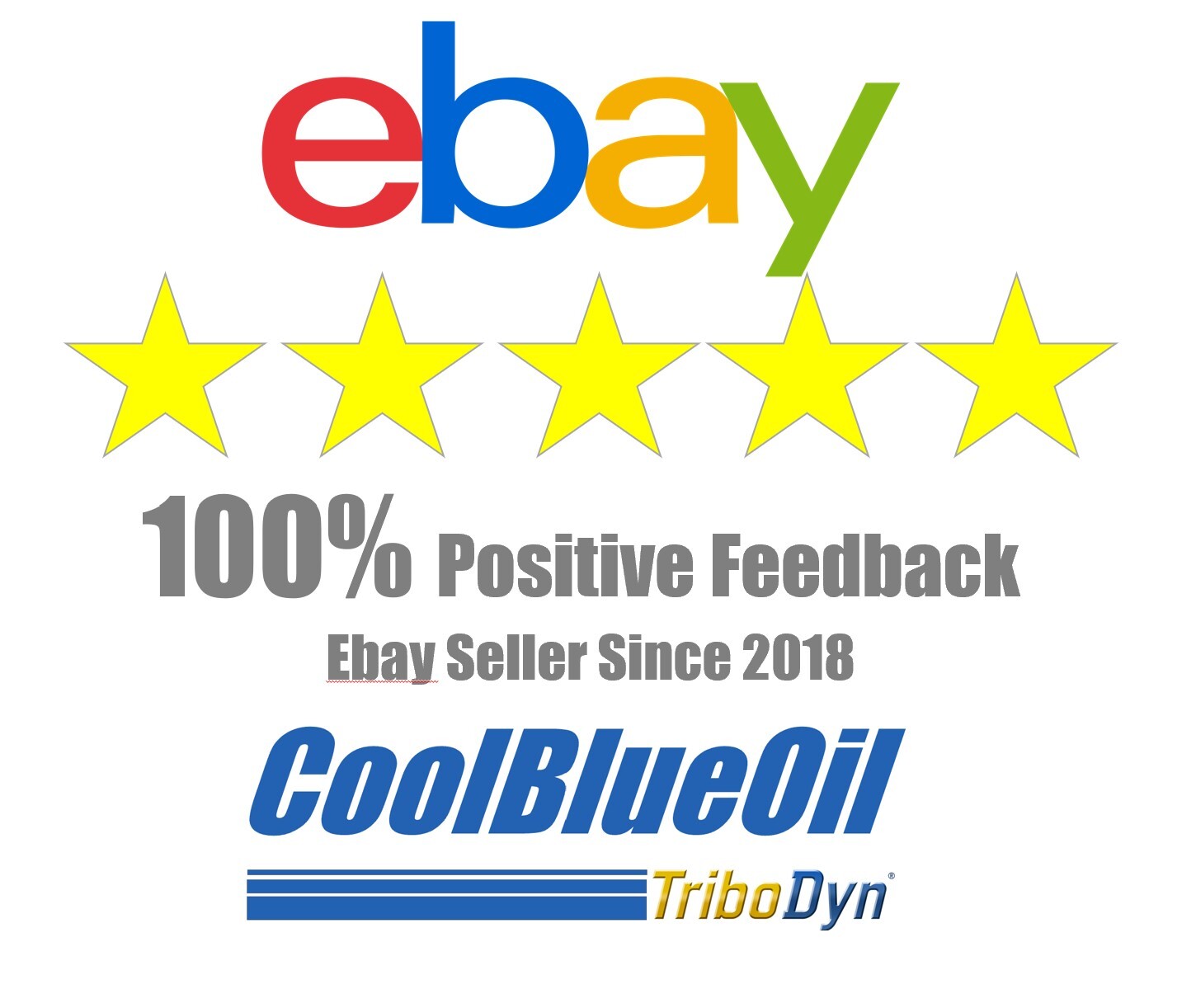 TriboDyn Synthetic 75W140 Gear Oil with Limited Slip Differential Additive