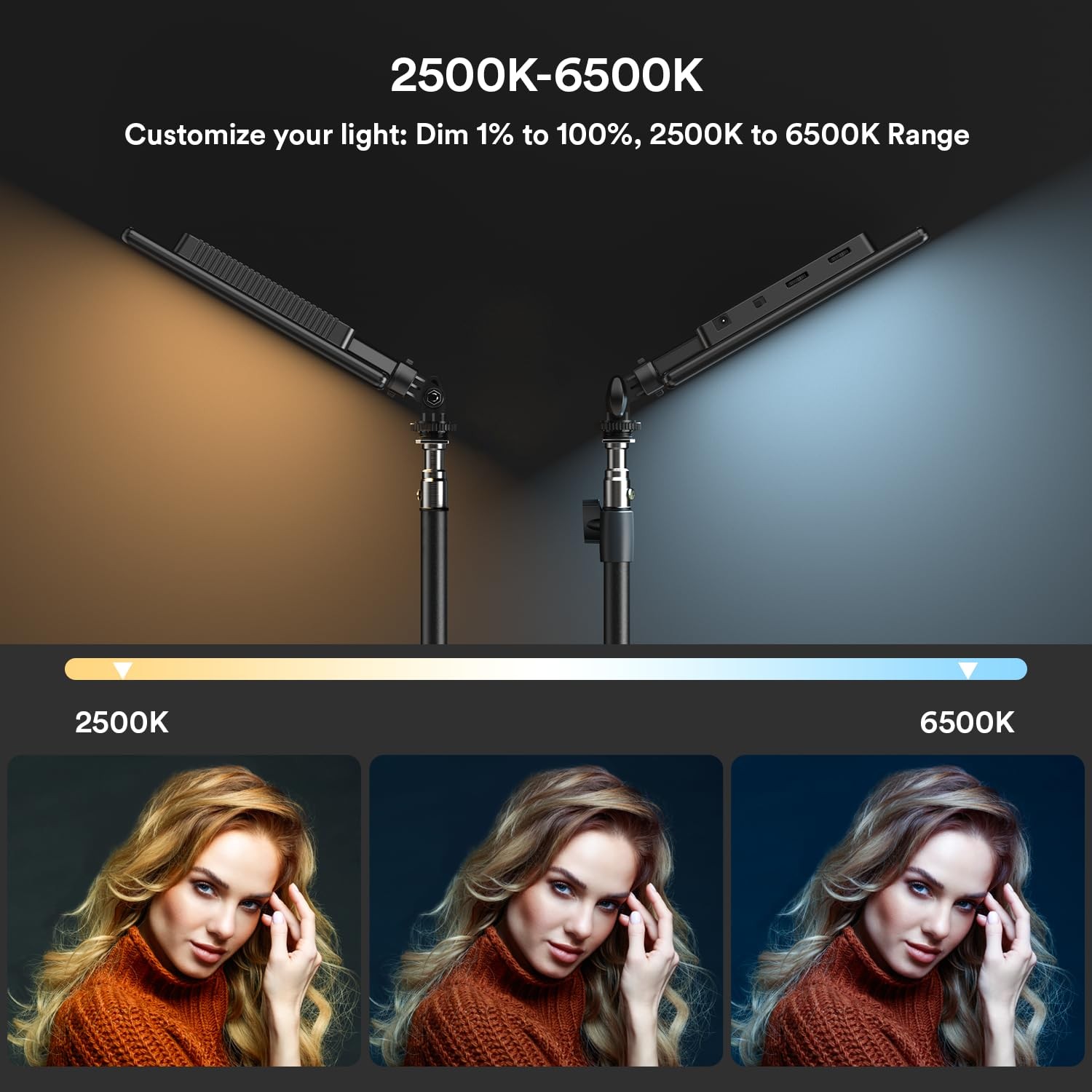 13" Edge-Lit LED Video Light Panel Kit (2-Pack), Bi-Color 2500K-6500K Soft St...