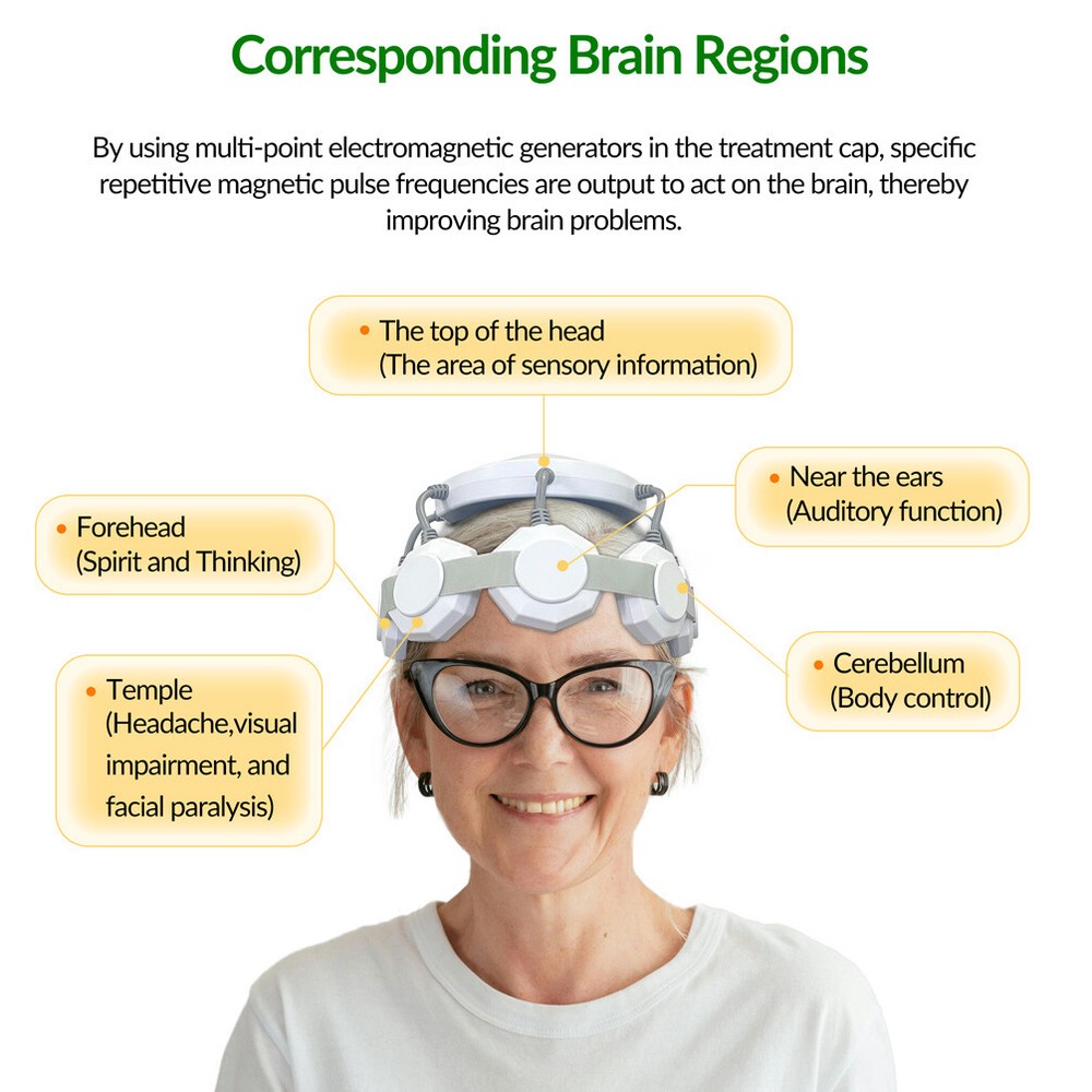 RTMS Transcranial Magnetic Stimulation Device for Depression Anxiety Insomnia