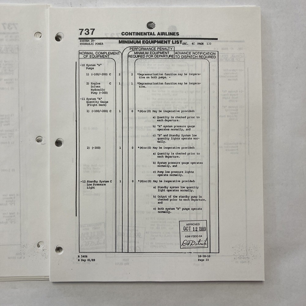 Boeing 737 Minimum Equipment List (MEL)