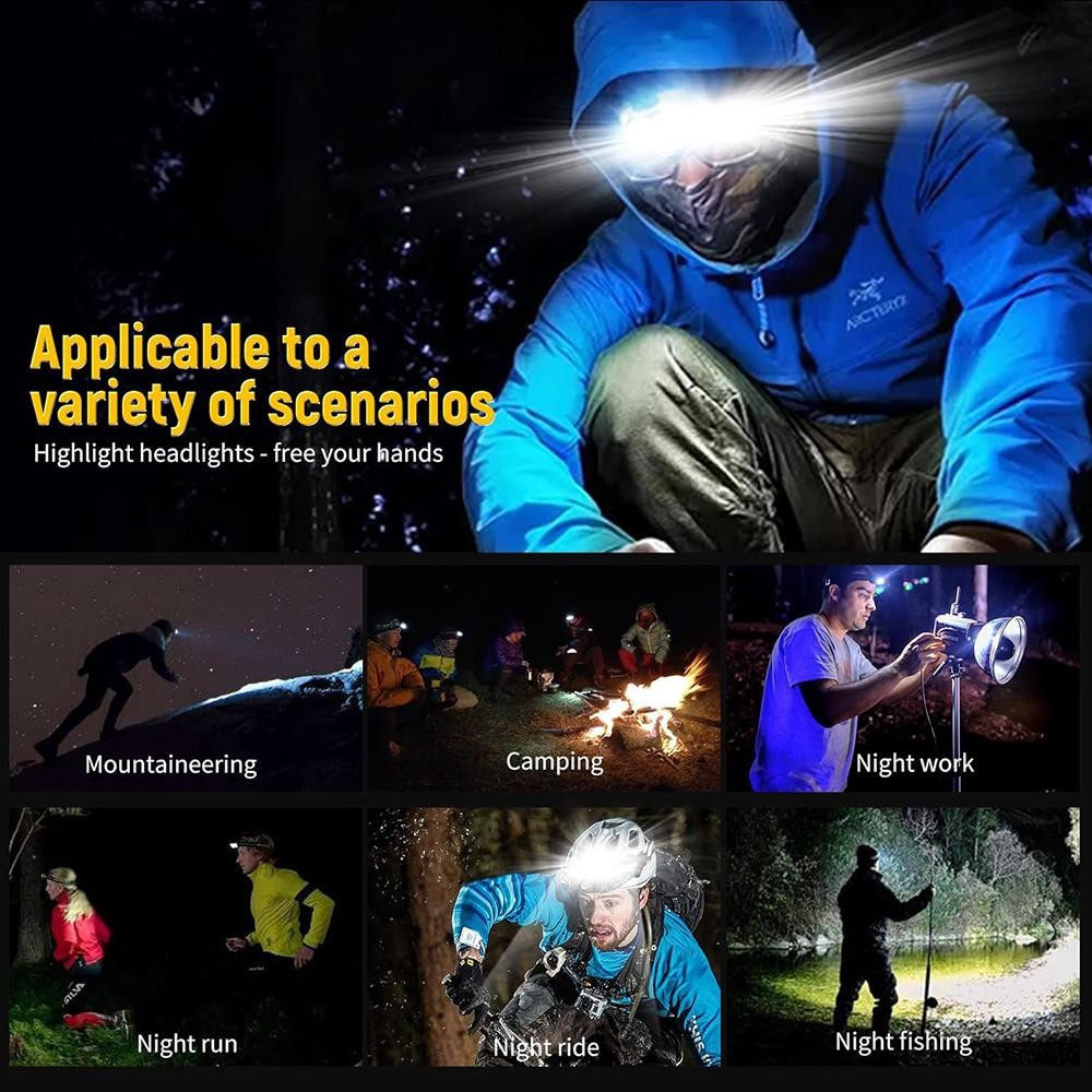 2X Waterproof Headlamp USB Rechargeable LED Head Torch Lamp Flashlight Camping