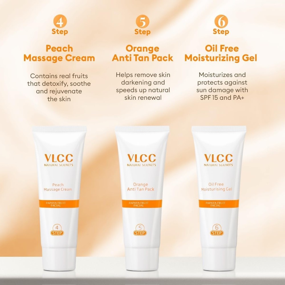 Papaya Fruit Single Facial Kit 60gm