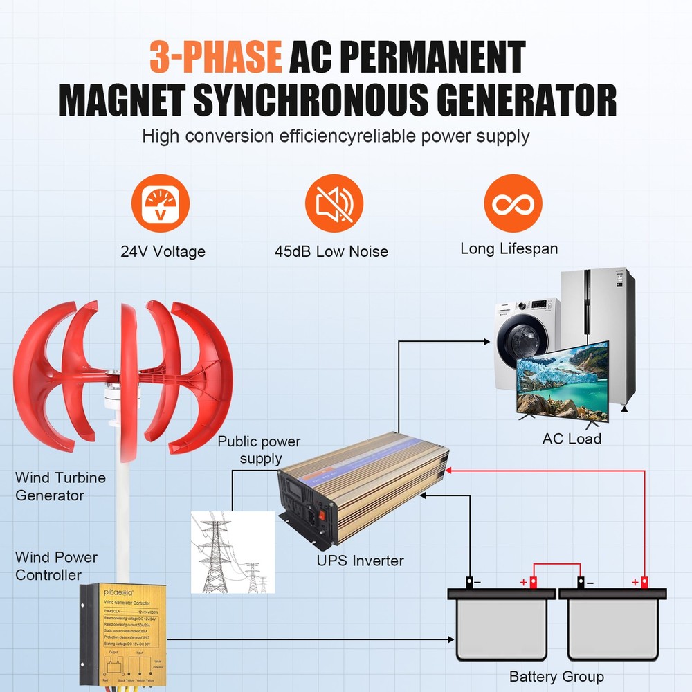 1000W 24V Vertical Axis Wind Power Turbine Generator Controller Home Windmill