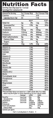 Plexus lean whey meal replacement Spiced Pumpkin LIMITED EDITION 😋