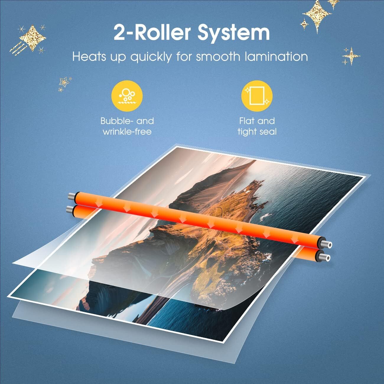 Laminator Machine 4 in 1 9 In Thermal Laminator Fast Warm NO Laminating Pouches