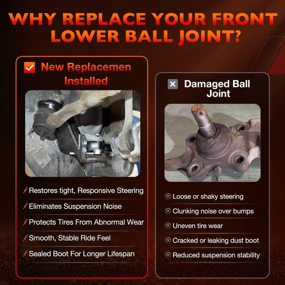 2004-07 Sequoia 2004-06 Tundra Front Lower Ball Joints–Compatible Replacement