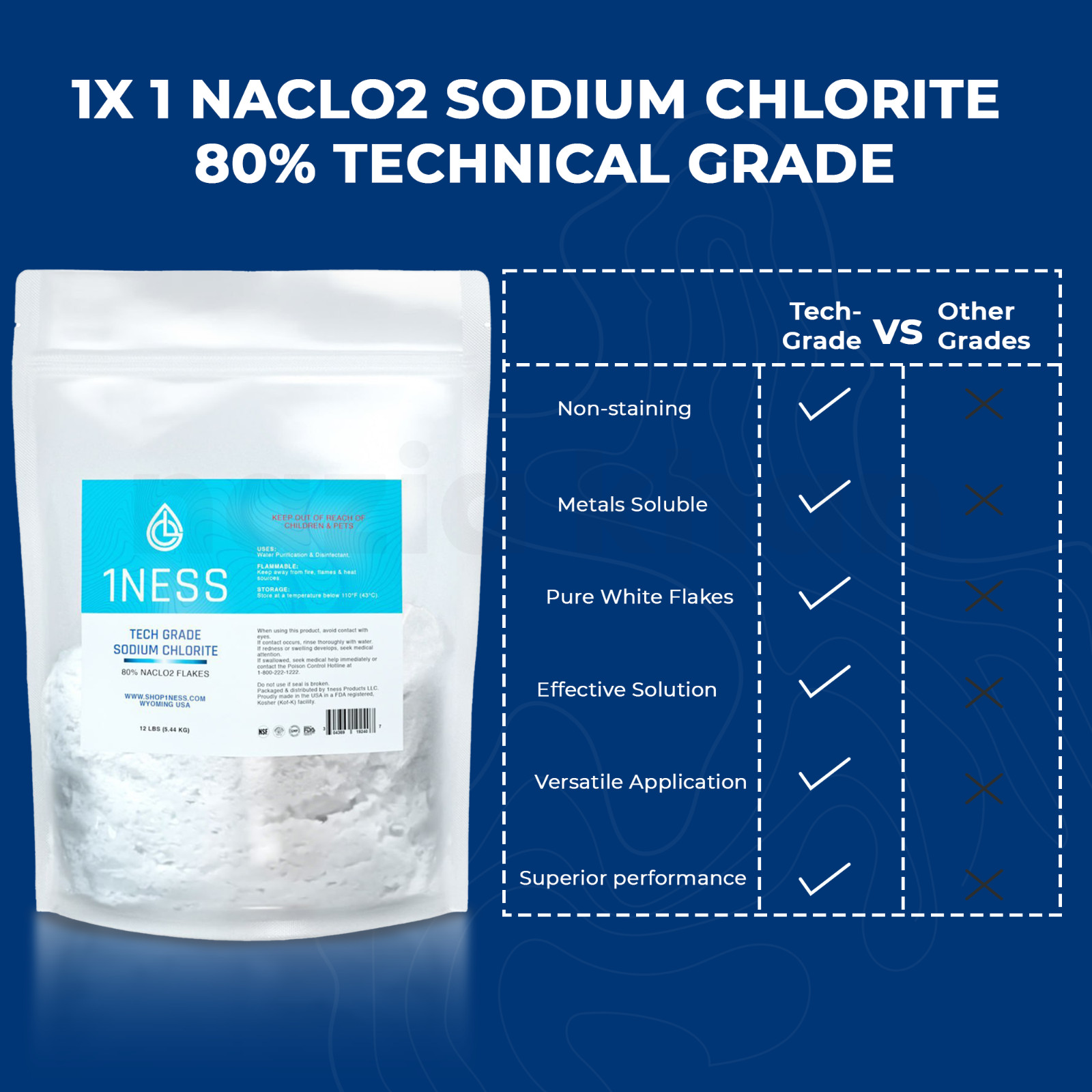 Tech Grade SC Flakes – 80% Pure NaClO₂ – 6 lbs for Water Treatment