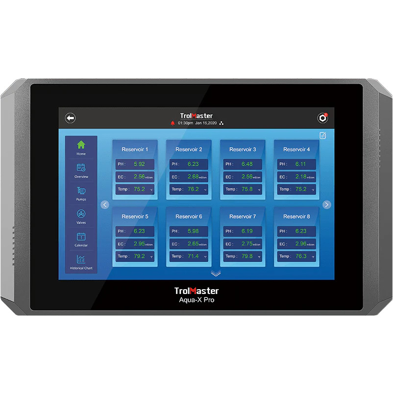 TrolMaster Aqua-X Pro Controller