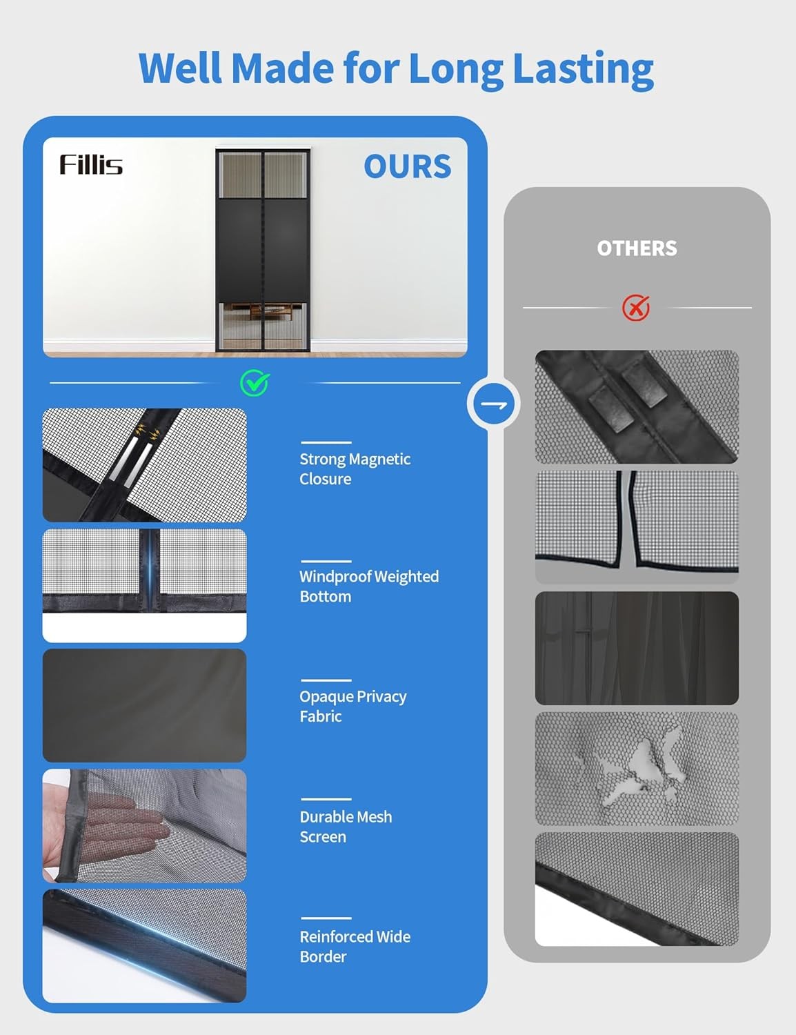 Magnetic Screen Door with Privacy Protection, Thick PET Mesh Screen Fit for Door