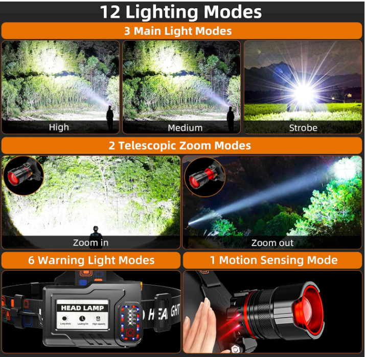 Linterna frontal LED recargable 4000 lm con sensor, 12 modos e impermeable IPX7.