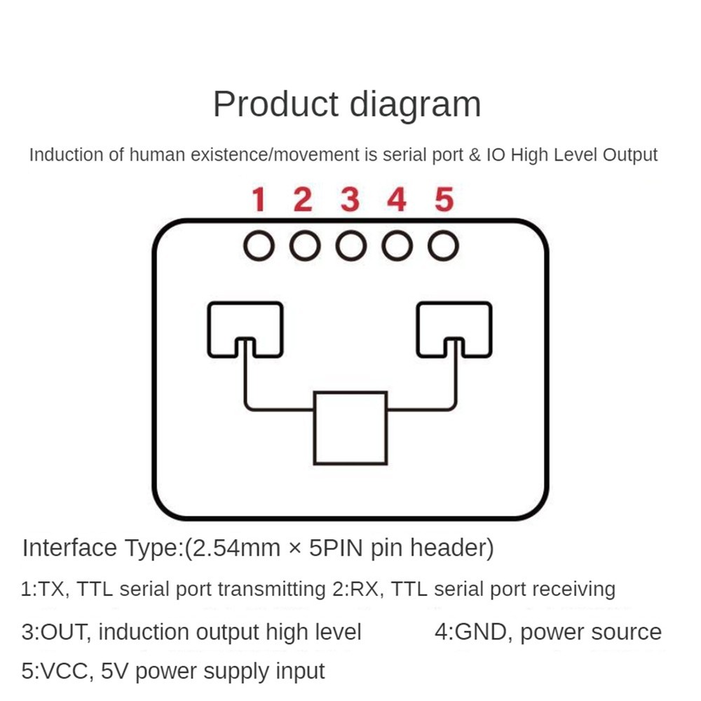 HVAC-LD2410C 24G Human Presence Sensor, Supports BT Function8906
