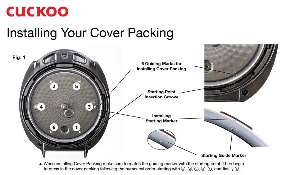 Cuckoo Pressure Cover Packing Replacement Ring | CCP-10