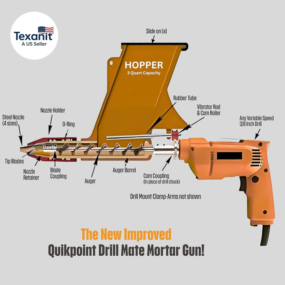 Quickpoint Mortar Gun Grout Applicator, Professional Drill-Powered Drill Mate To