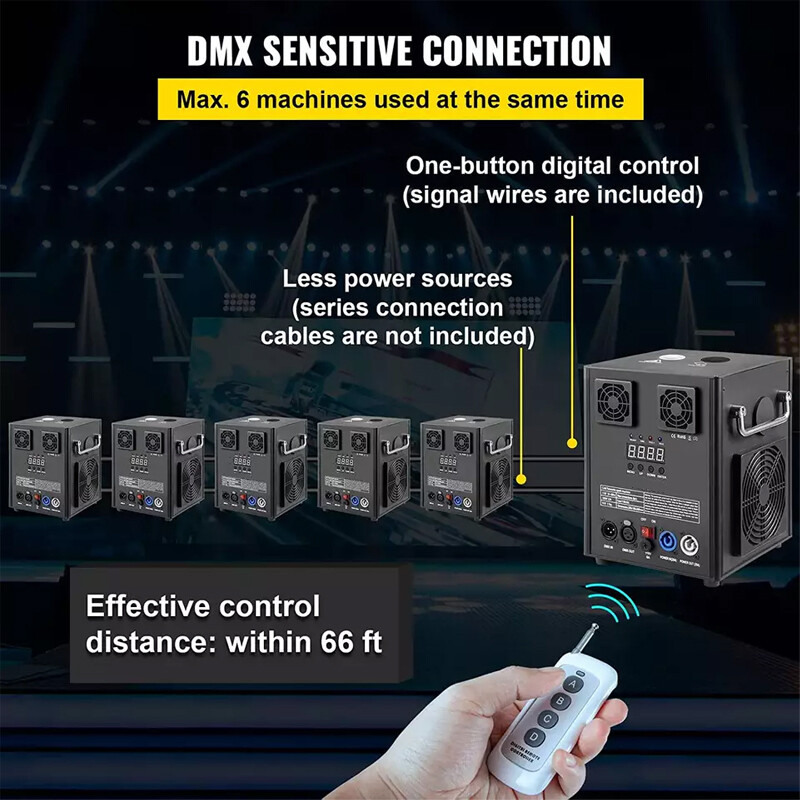1/2/4Pcs 700W Cold Spark Machine Firework Special Stage Effect Flame Effect DMX