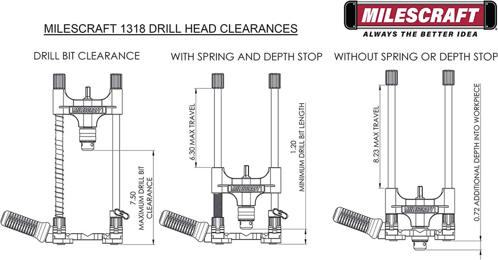 Portable Drill Guide Jig Adjustable Drilling Attachment 3/8 Chuck