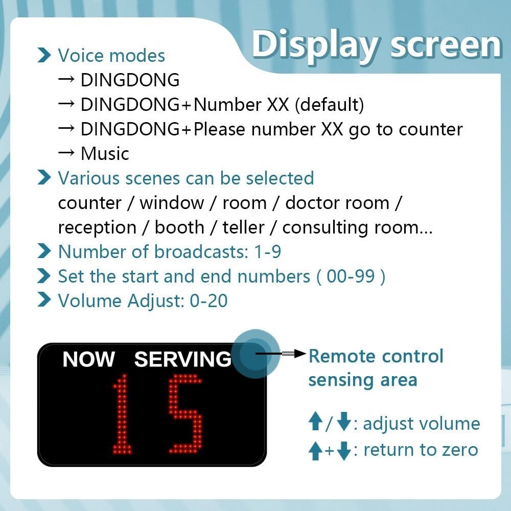 Take a Number System Queue Call System Now Serving Number System