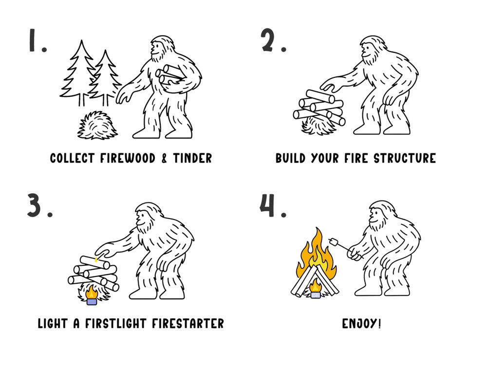 FirstLight Firestarters – Natural, Handmade Campfire Starters (18-Pack)