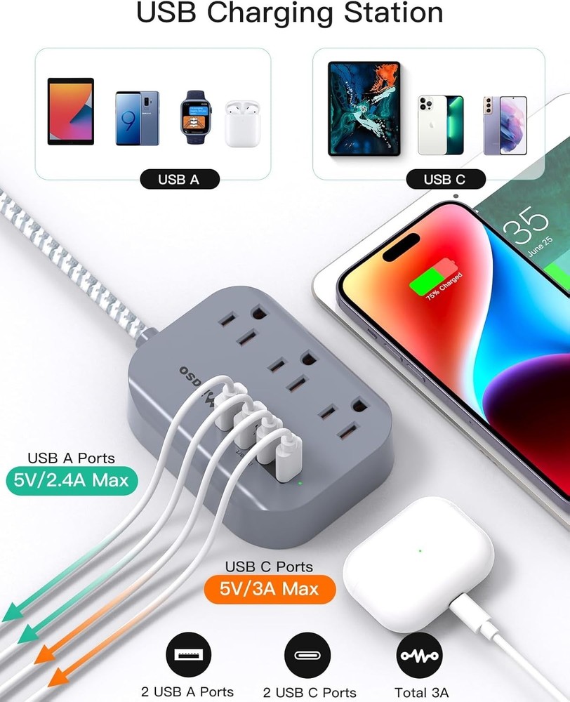 Cruise Ship Essentials - 3Ft Flat Extension Cord with Multiple Outlets, Power...