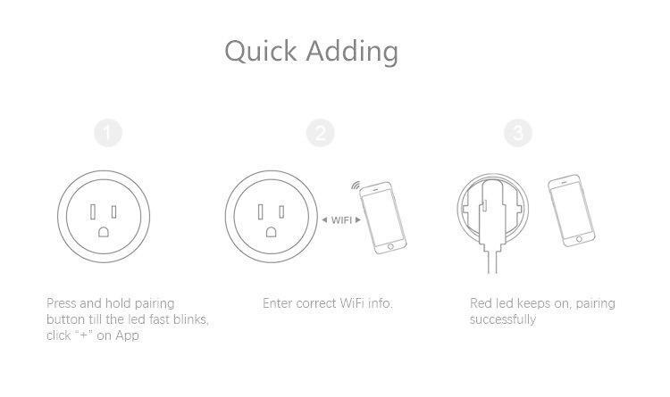 10A Smart Plug WiFi Smart Socket App Remote Outlet Switch for Echo Alexa Google