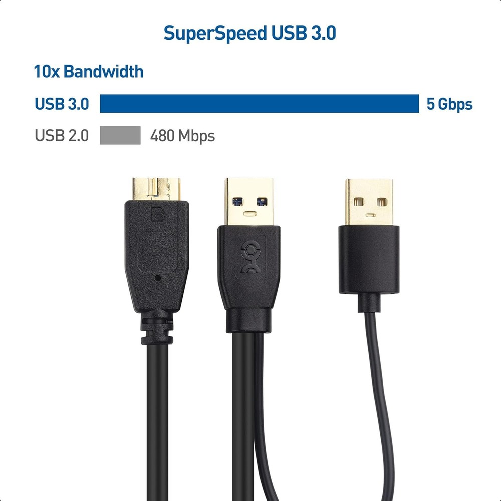 Cable Matters Micro USB 3.0 to USB Y Splitter Cable 20-Inch