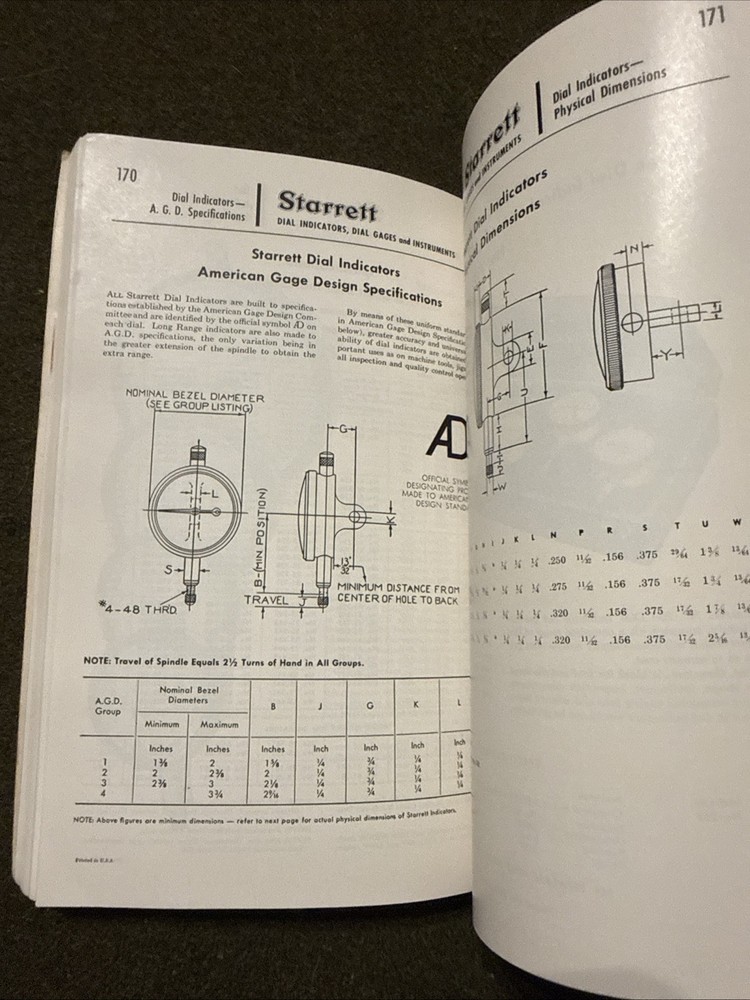 Starrett Catalog 75th Anniversary 🇺🇸