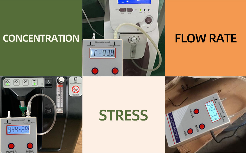 Ultrasonic Oxygen Meter O2 Flow Pressure Digital Readout Oxygen Analyzer