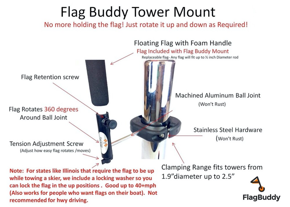 Wakeboard Tower Mount Flag Holder (It Rotates)
