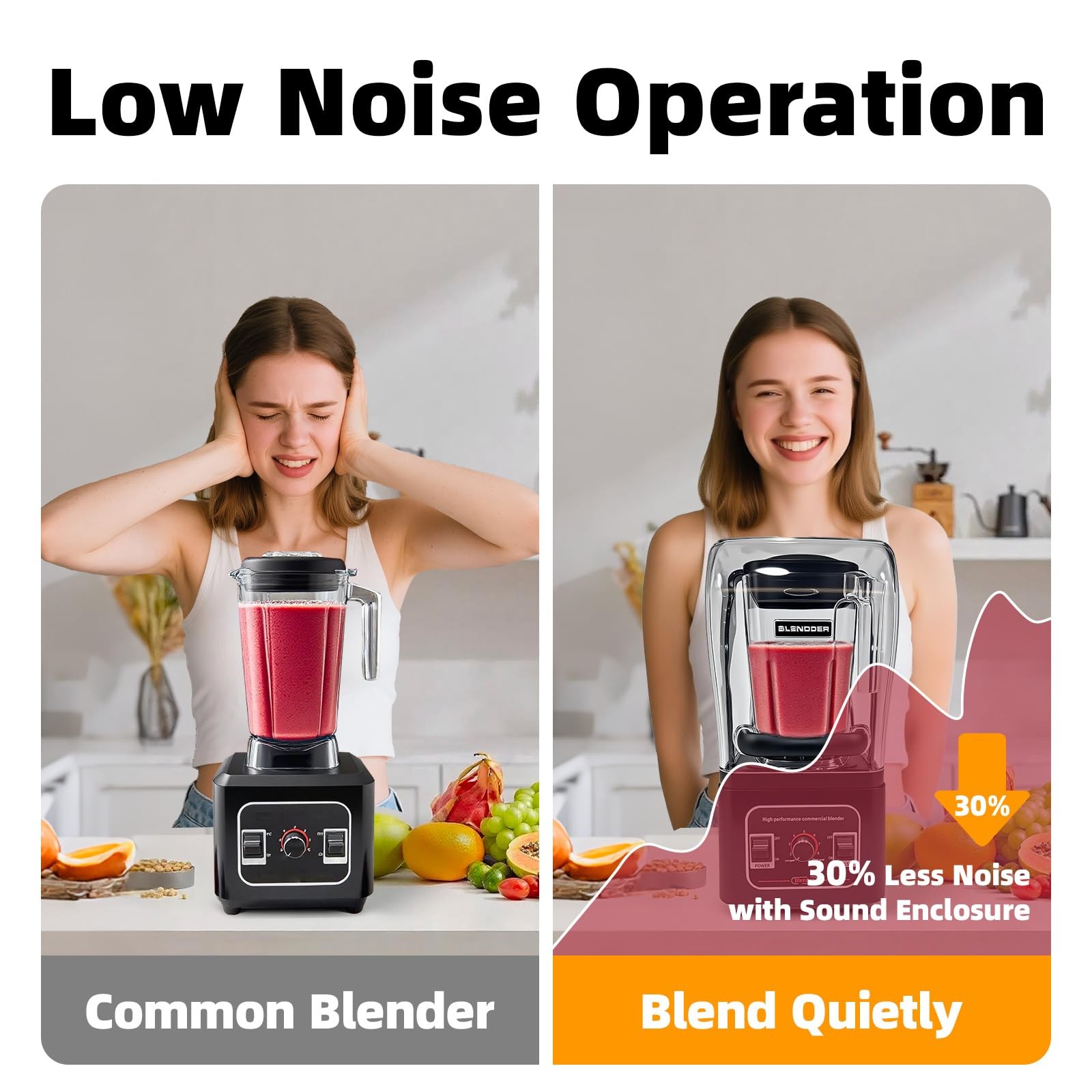 Commercial Blender Heavy Duty Restaurant, Professional Quiet Blender,1800W Comme