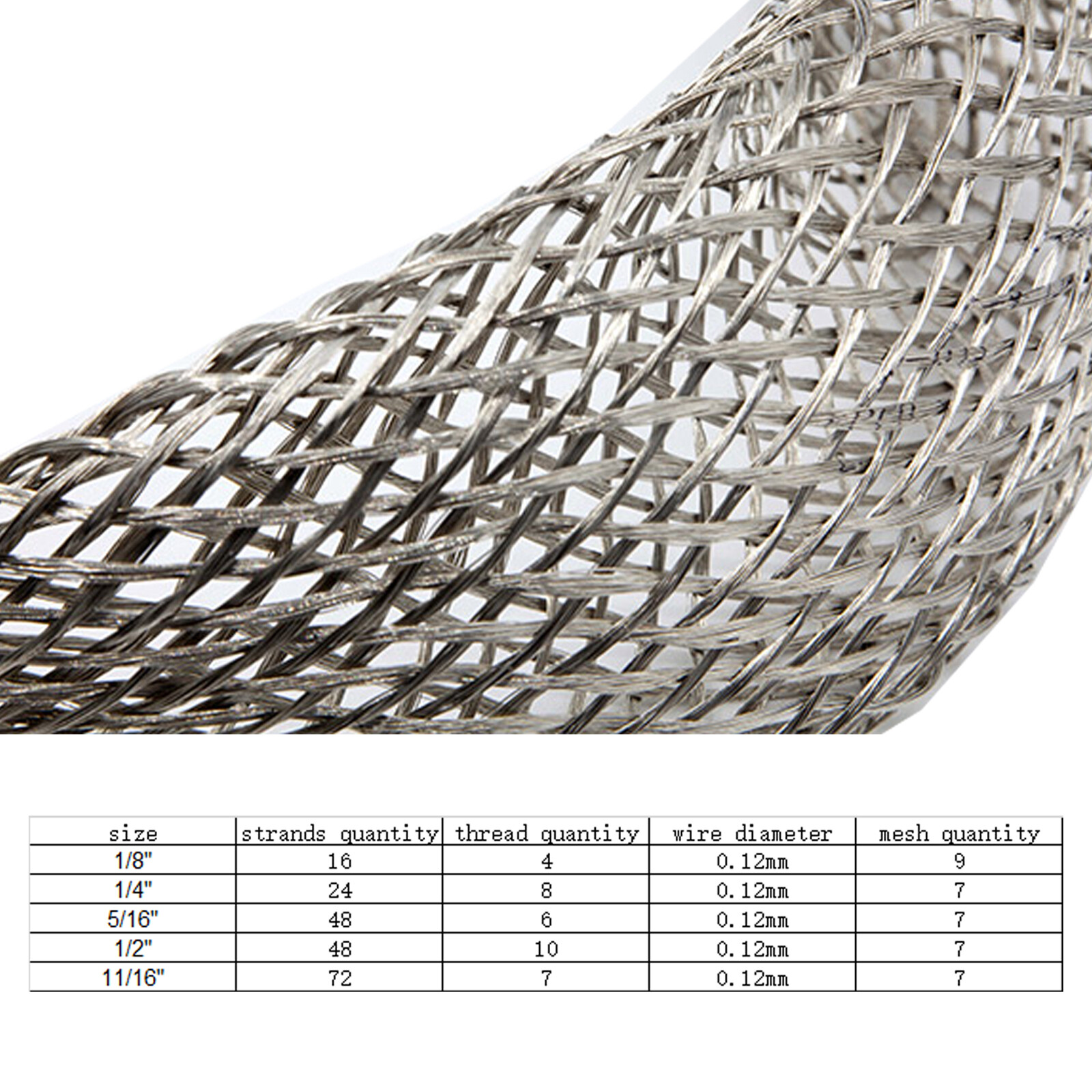 EMI RFI ESD Shielding Wire Sheathing Cable Sleeve Metal Mesh 19'&50' Length Lot