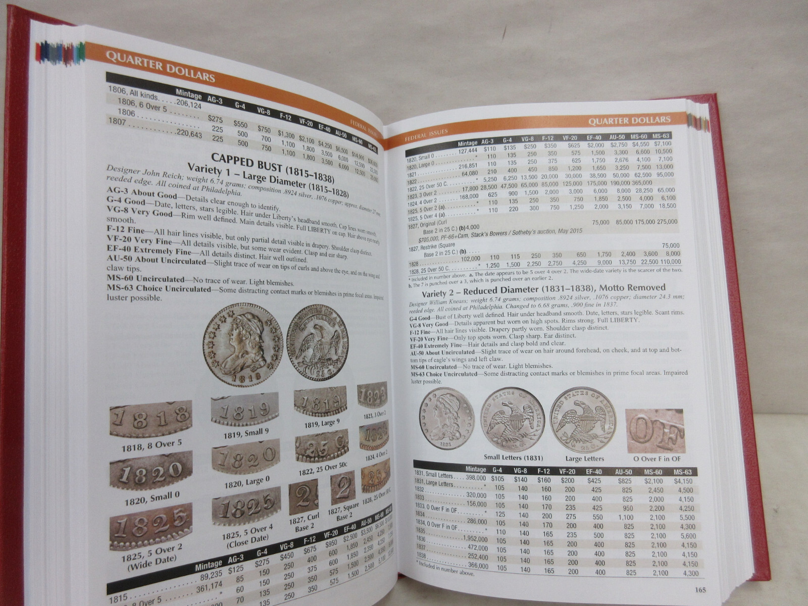 Whitman Red Book 2024 United States Coins 77th Ed Price Guide