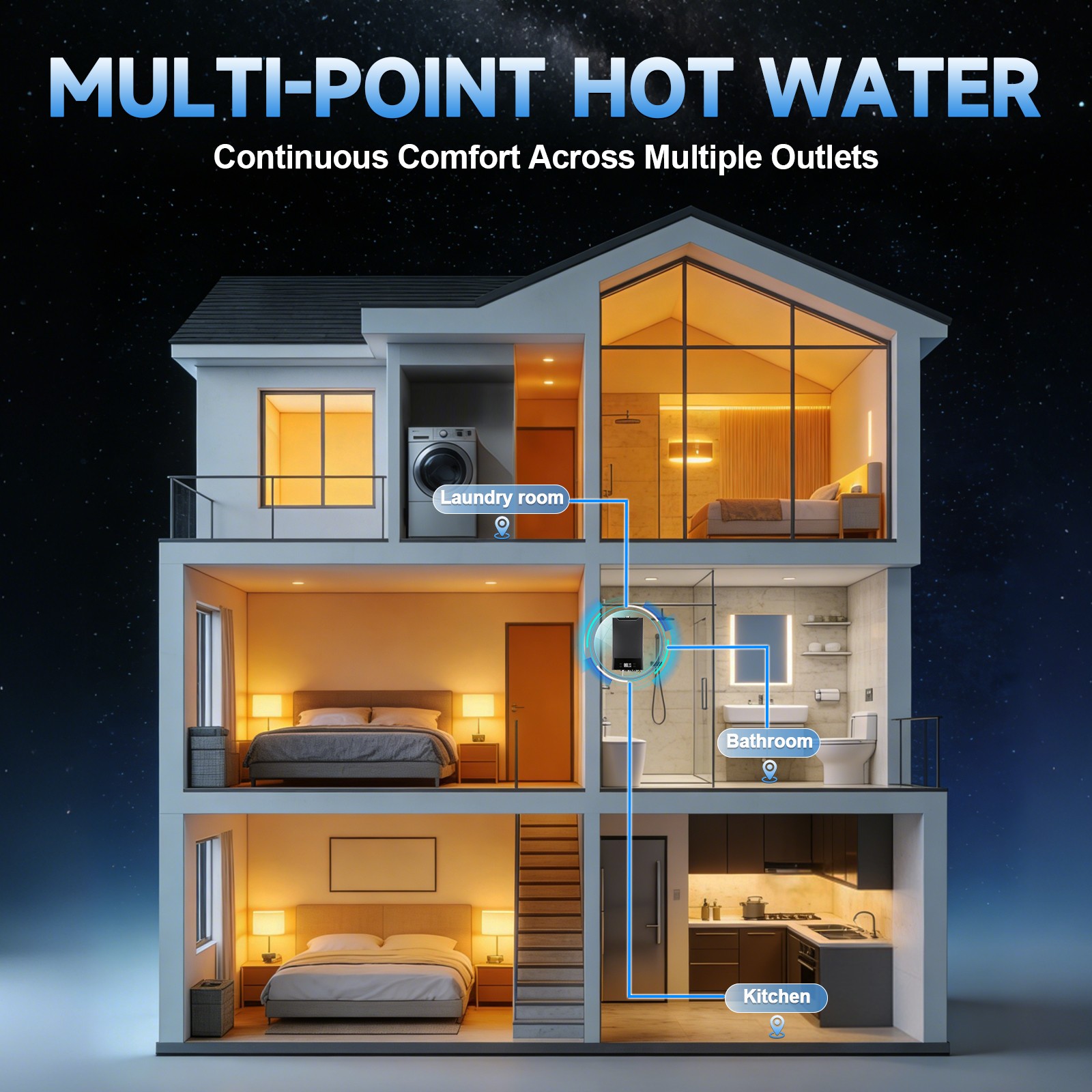 130,000 BTU Propane Gas Tankless Water Heater 4.3 GPM Instant Hot Water Heater