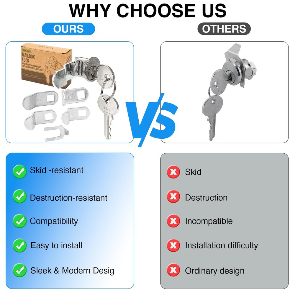 Mailbox Lock Replacement - Universal Mailbox Locks with 4 Keys - Easy to Silver