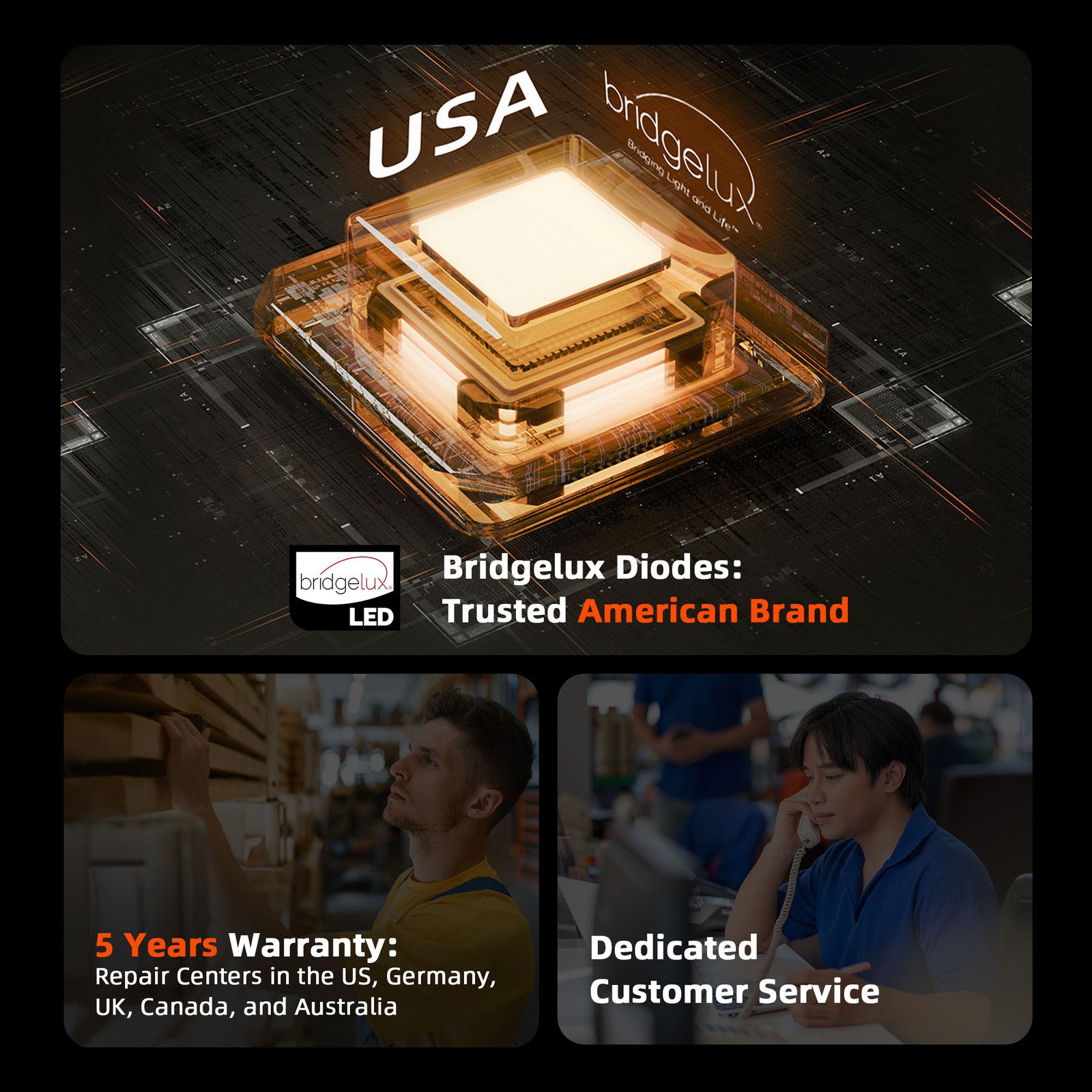 Spider Farmer G3000 LED Grow Light Full Spectrum Indoor Plants for Veg Flower