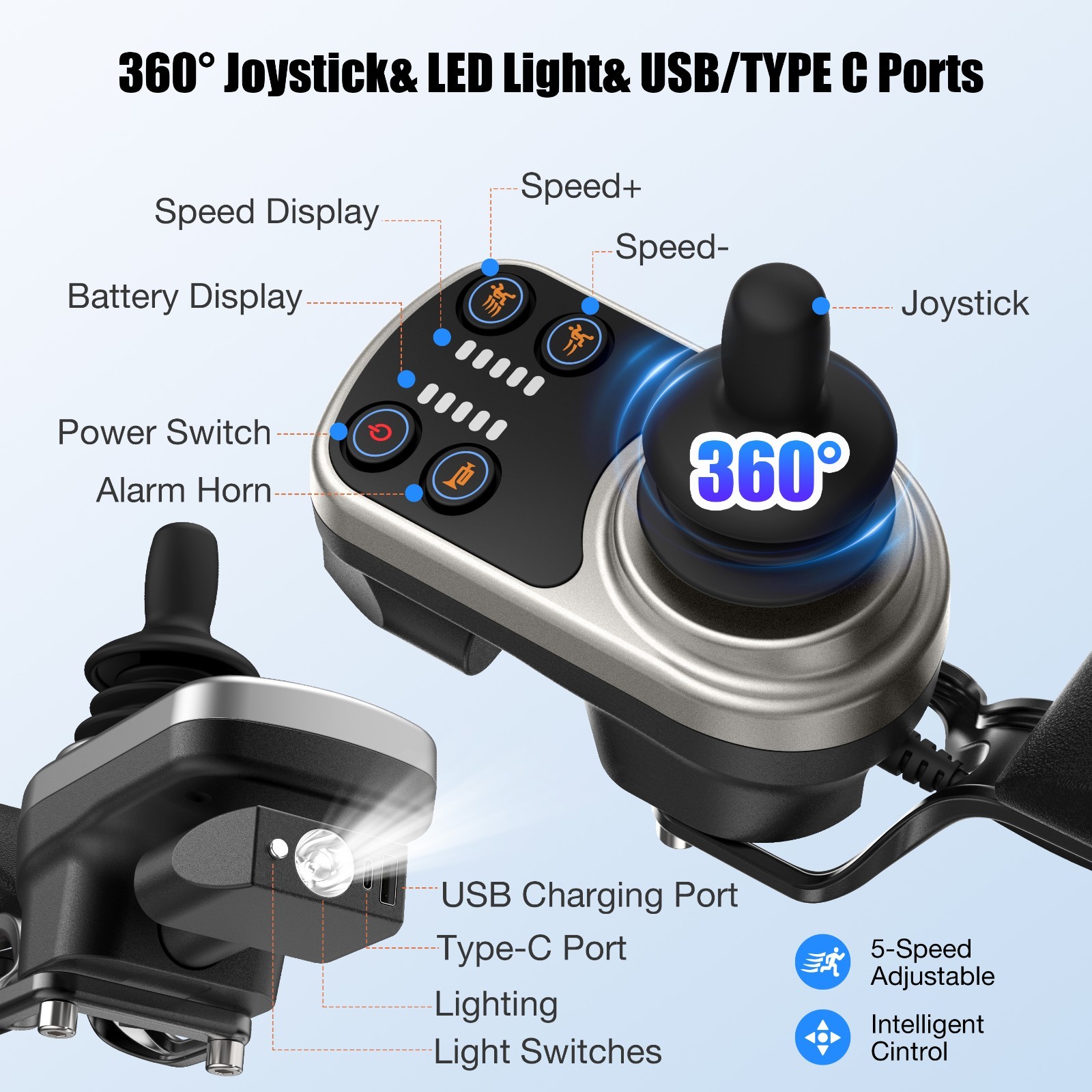 Lightweight 36LB Foldable Electric Wheelchair Intelligent 350LB All Terrain FDA