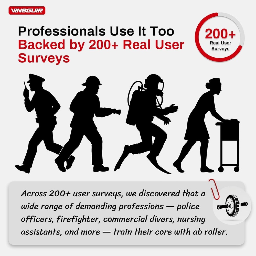 Ab Roller Wheel - Ab Workout Equipment for Abdominal & Core Strength Training...