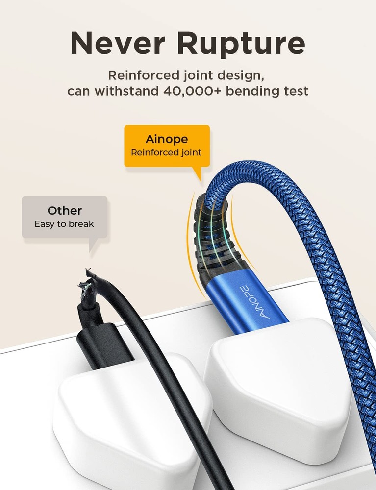 AINOPE USB C Extension Cable, 20Gbps/USB3.2 Fast Transfer Type 10FT, Blue
