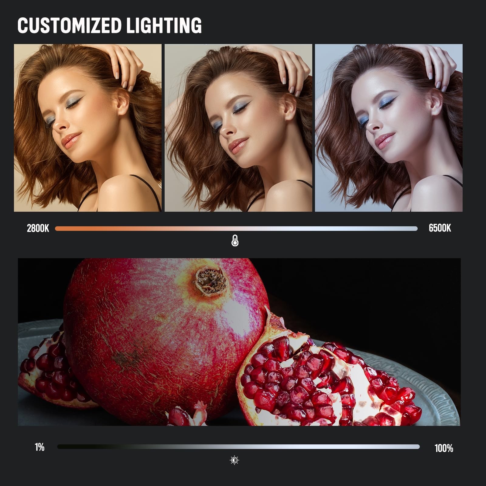 2-Pack LED Photography Lighting Kit, 15W Bi-Color Video Light Kit, 2800-6500K...