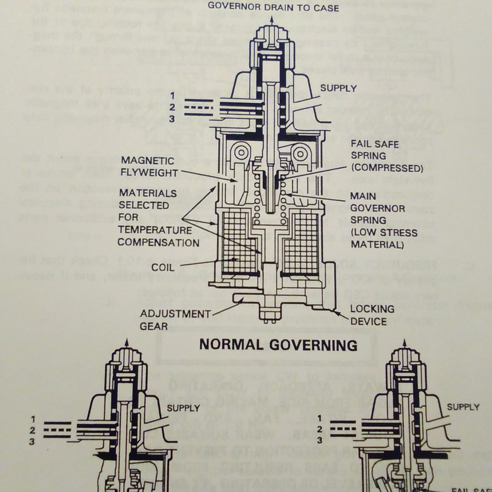 Douglas DC-8 Avionics & Electrical Training Manual