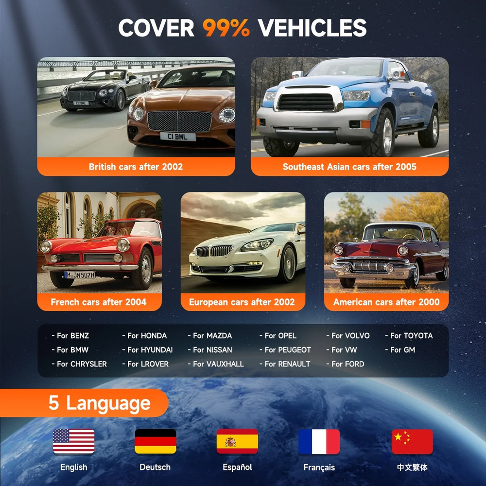 ANCEL AD720 OBD2 Scanner Transmission Engine ABS SRS Diagnostic Tool Code Reader