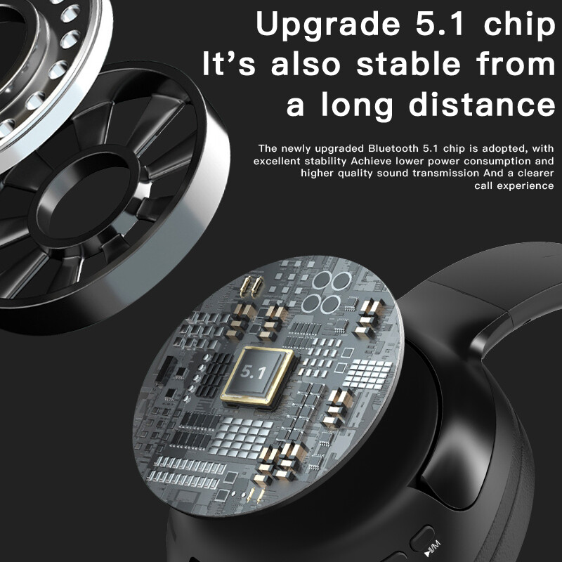 Foldable Wireless Bluetooth Headset Headphone For Apple iPhone 16e/Pro Max/Plus