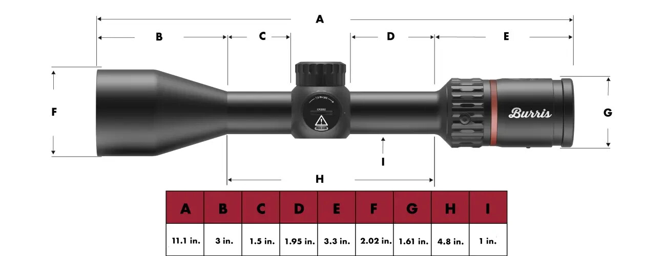 Burris Fullfield 3-12x42mm, 1" Riflescope BALLISTIC PLEX Knob Synergy Gun 201534