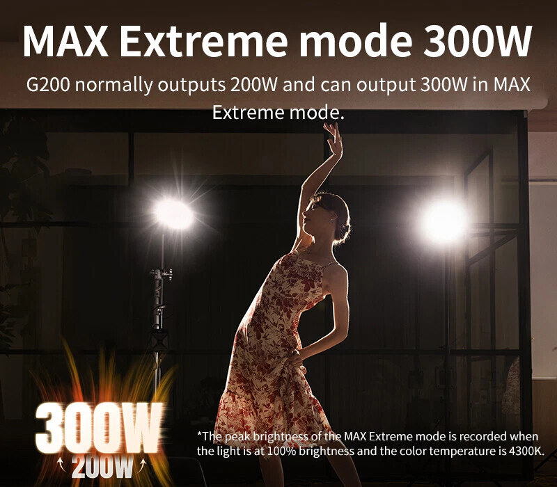 ZHIYUN Light Molus G200 300W LED Video Light Bowens Mount Photography Lighting