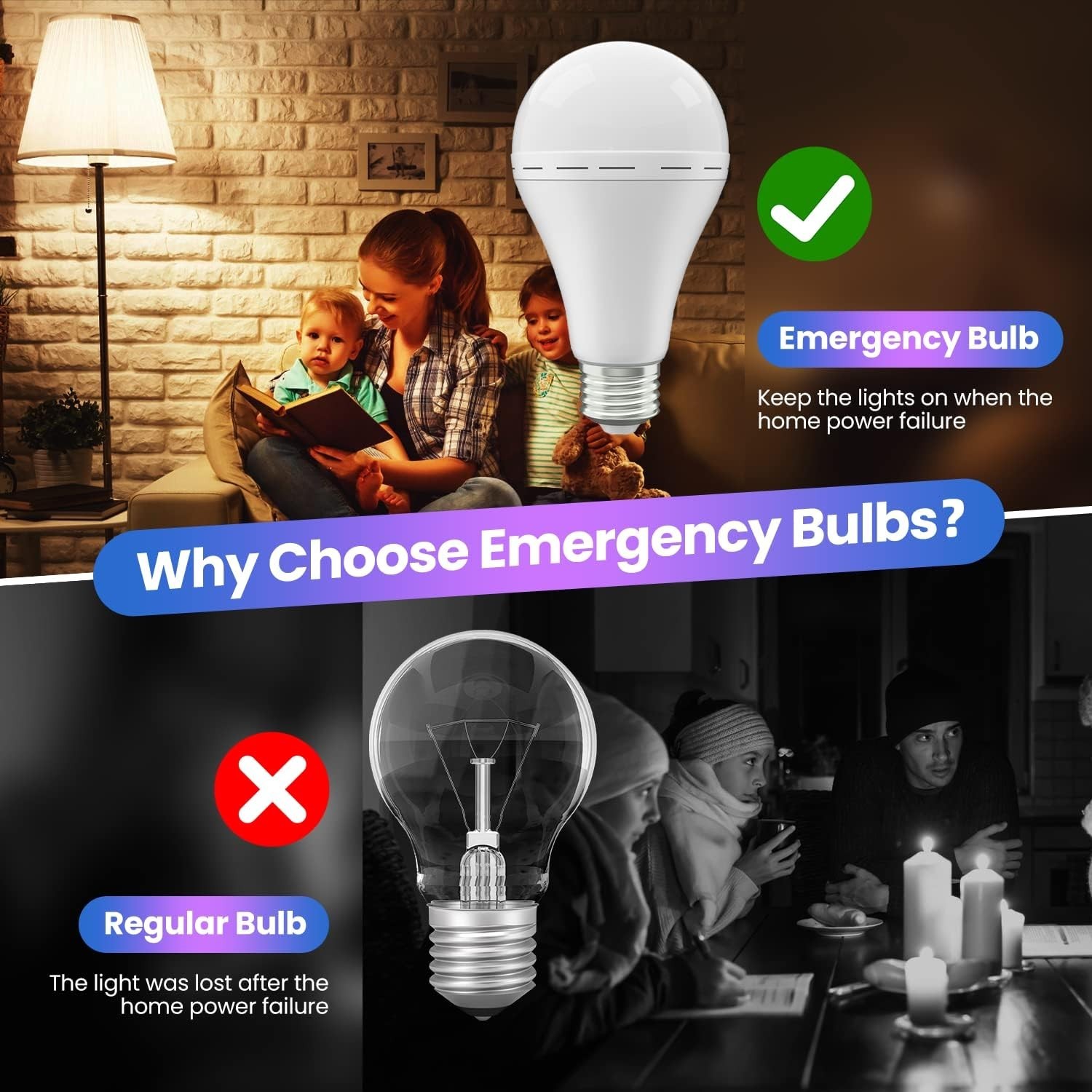 10Pack Emergency-Rechargeable-Light-Bulb, 1200mAh LED Light for Home,Camping