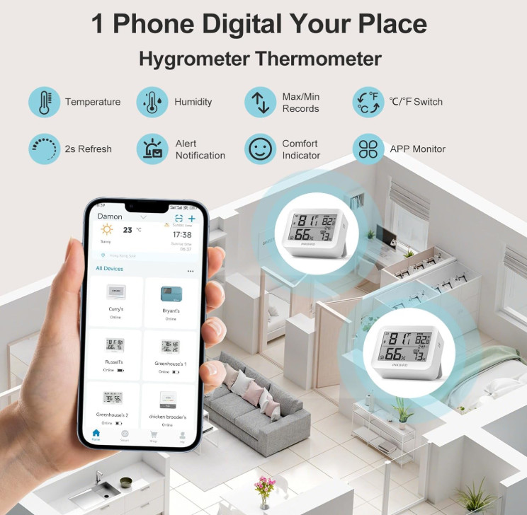 Bluetooth Thermometer Hygrometer, 230FT Range Temperature Sensor Greenhouse Ther