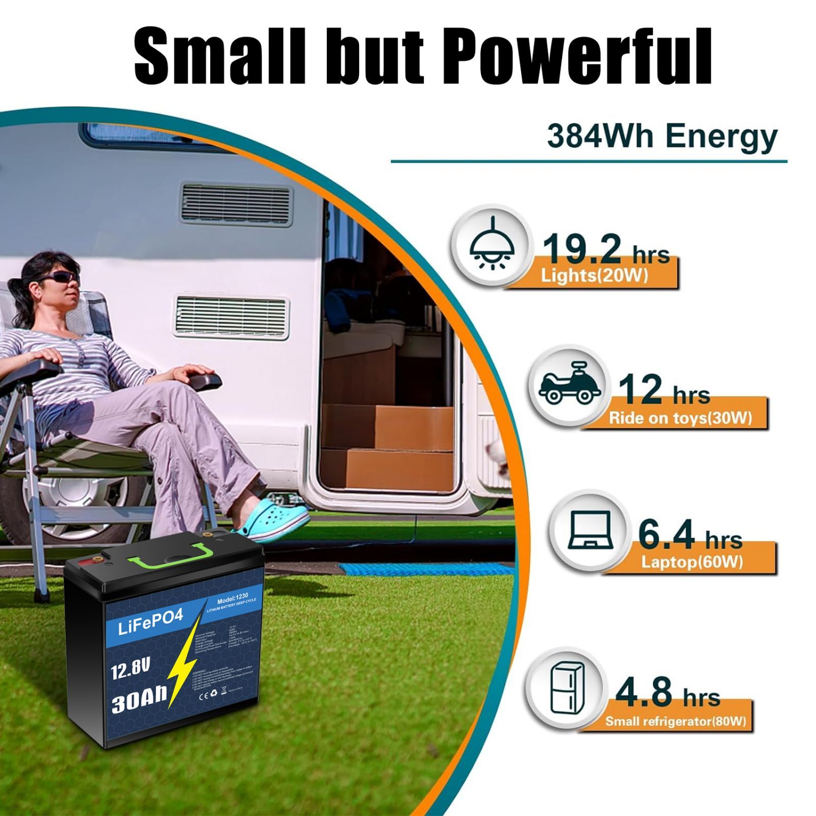 12V 10A 16A 30Ah LiFePO4 Rechargeable Lithium Battery BMS Deep Fish Finder Boat