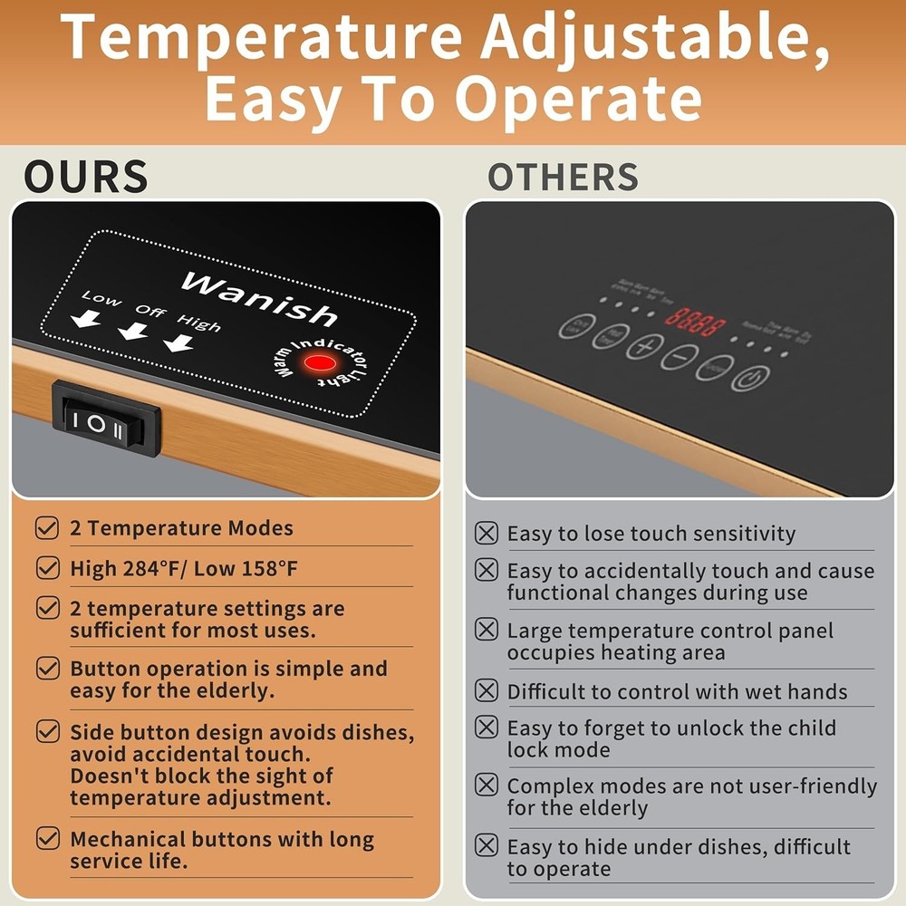 Versatile Electric Warming Tray 40”x12” - Two Temperature Modes & Stylish