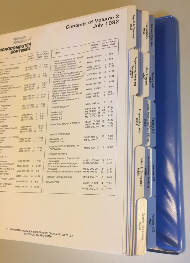 Vintage 1982 DATAPRO Directory Of Microcomputer Software Binder 1 & 2