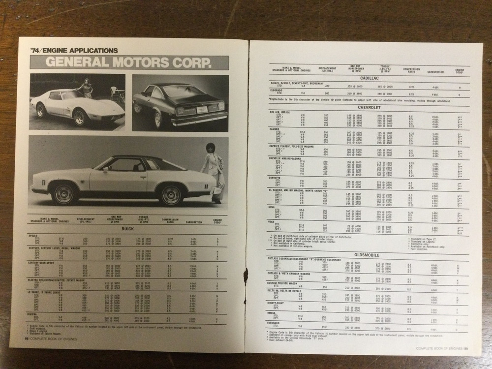 Misc 6396 Article Engine 1974 Engine Applications General Motors 3 page