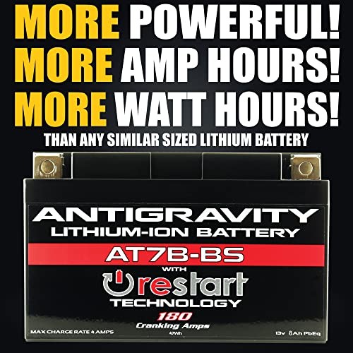 Antigravity AT7B Performance Lithium Motorcycle Powersport Battery with Built